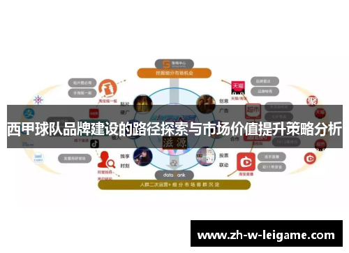 西甲球队品牌建设的路径探索与市场价值提升策略分析 西甲球队品牌建设的路径探索与市场价值提升策略分析