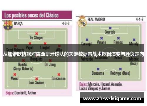 从加维欧协联对阵西班牙球队的关键数据看战术逻辑演变与胜负走向 从加维欧协联对阵西班牙球队的关键数据看战术逻辑演变与胜负走向