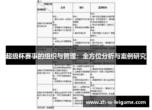 超级杯赛事的组织与管理：全方位分析与案例研究